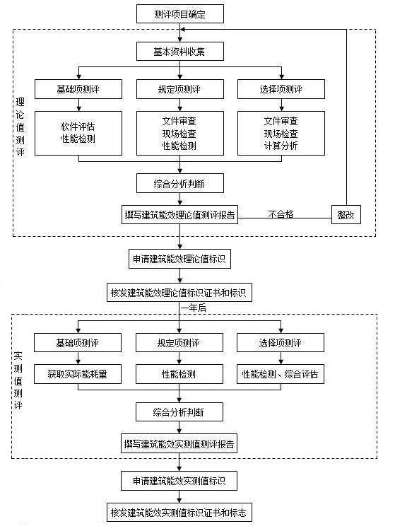 nengxiaoceping009.jpg